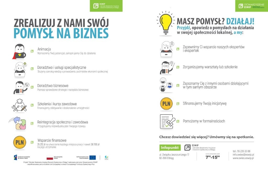 Plakat Stowarzyszenia ESWiP pomysł na biznes